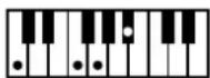 ROLAND Music Atelier AT-90SL - Liste der Akkorde - 55