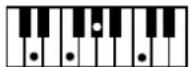 ROLAND Music Atelier AT-90SL - Liste der Akkorde - 39