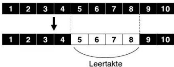 1 2 3 4 5 6 7 8 9 10 ↓ 1 2 3 4 5 6 7 8 9 10 Leertakte