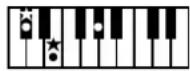 ROLAND Music Atelier AT-90SL - Liste der Akkorde - 20