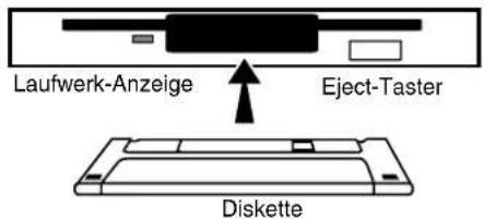Laufwerk-Anzeige Eject-Taster Diskette