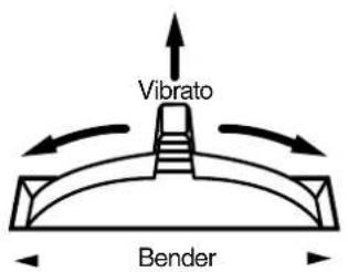 Vibrato Bender