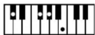 ROLAND Music Atelier AT-90SL - Liste der Akkorde - 56