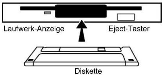 Laufwerk-Anzeige Eject-Taster Diskette