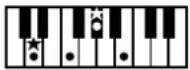 ROLAND Music Atelier AT-90SL - Liste der Akkorde - 33