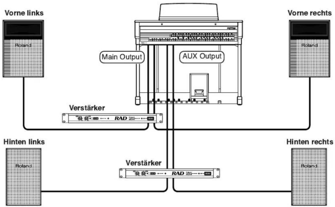 ROLAND Music Atelier AT-90SL - System für Konzerthallen - 1