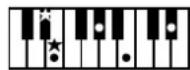 ROLAND Music Atelier AT-90SL - Liste der Akkorde - 11