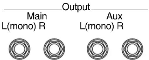 Output Main L(mono) R Aux L(mono) R