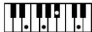 ROLAND Music Atelier AT-90SL - Liste der Akkorde - 41