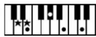 ROLAND Music Atelier AT-90SL - Liste der Akkorde - 17