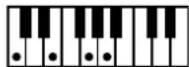 ROLAND Music Atelier AT-90SL - Liste der Akkorde - 61
