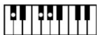 ROLAND Music Atelier AT-90SL - Liste der Akkorde - 50