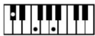 ROLAND Music Atelier AT-90SL - Liste der Akkorde - 44