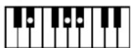 ROLAND Music Atelier AT-90SL - Liste der Akkorde - 52