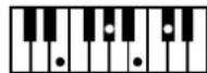 ROLAND Music Atelier AT-90SL - Liste der Akkorde - 65
