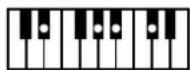 ROLAND Music Atelier AT-90SL - Liste der Akkorde - 58