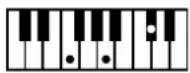 ROLAND Music Atelier AT-90SL - Liste der Akkorde - 48