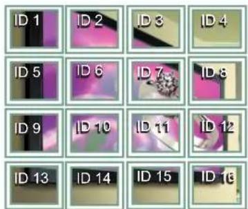 ID 1 ID 2 ID 3 ID 4 ID 5 ID 6 ID 7 ID 8 ID 9 ID 10 ID 11 ID 12 ID 13 ID 14 ID 15 ID 16