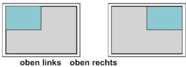 oben links oben rechts