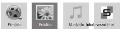 Filmliste Fetolista Musikliste Inhaltsverzeichnis