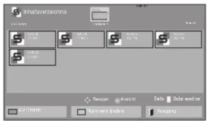 Innatsverzeichns User name: Innatsverzeichns User name: Innatsverzeichns User name: Innatsverzeichns User name: Innatsverzeichns Sewagen Anschiz Sede Solarwechsel Zur Fremdk Nummern Endem Ausgang