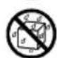 ROLAND UA-25 - ! WARNING - 3