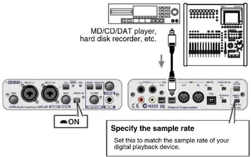 MD/CD/DAT player, hard disk recorder, etc. EDIROL USB Audio Capture UA-25 FC100022000 ON Specify the sample rate Set this to match the sample rate of your digital playback device.