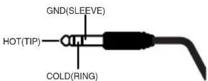 GND(SLEEVE) HOT(TIP) COLD(RING)