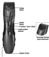 Cutting Bladder 60/DIFF Switch 9 Position "Zoom" Wheel Length position Indicator Removable Informer guard attachment Adapter Socket USB shunting indicator