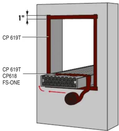 1" CP 619T CP 619T CP618 FS-ONE