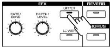 EFX RATE/ SENS DEPTH/ LEVEL UPPER LOWER REVERB IORUS