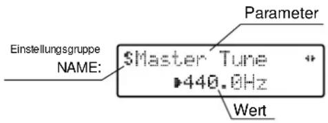 Einstellungsgruppe NAME: $Master Tune 440.0Hz Parameter Wert