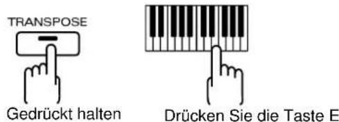 TRANSPOSE Gedrückt halten Drücken Sie die Taste E