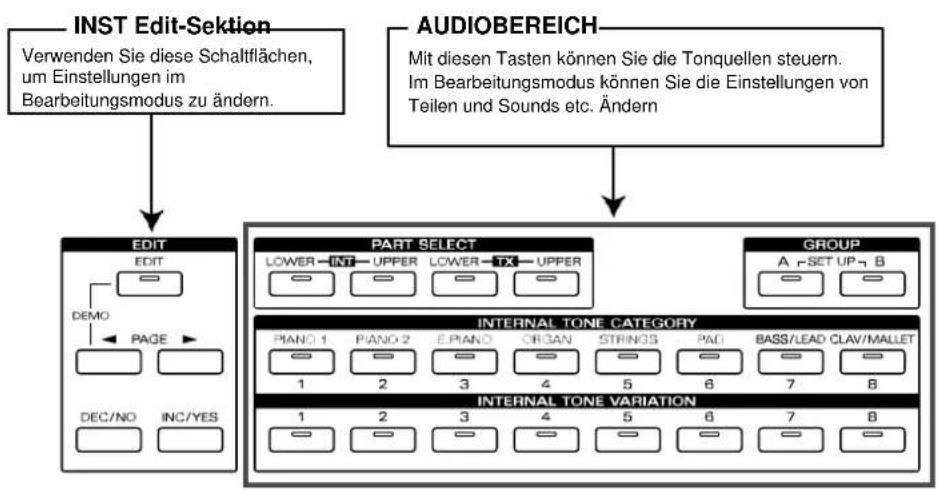 ROLAND RD-600 - Vorne Angezeigt - 2