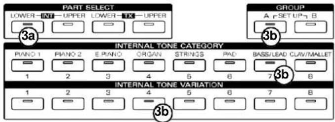 PART SELECT LOWER—INT—UPPER LOWER—TX—UPPER GROUP A SET UP—B 3a 3b INTERNAL TONE CATEGORY PIANO 1 PIANO 2 E PIANO ORGAN STRINGS PAD BASS/LEAD CLAV/MALLET 1 2 3 4 5 6 7 8 INTERNAL TONE VARIATION 1 2 3 4 5 6 7 8 3b
