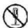ROLAND RD-600 - WARNING - 2