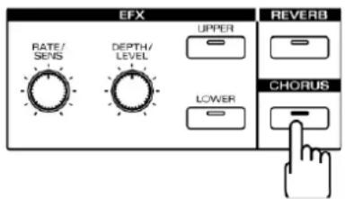 EFX RATE/ SENS DEPTH/ LEVEL UPPER LOWER REVERB CHORUS