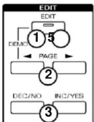 ROLAND RD-600 - Verfahren - 1