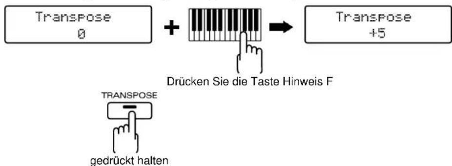 ROLAND RD-600 - Transponieren without Ändern Ihr Tastatur fingersatz – transponieren – - 1