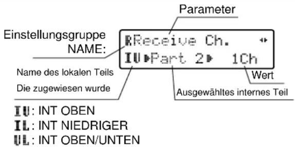 Einstellungsgruppe NAME: Name des lokalen Teils Die zugewiesen wurde RRReceive Ch. IU Part 2 1Ch Parameter Wert Ausgewähltes internes Teil IU: INT OBEN IL: INT NIEDRIGER UL: INT OBEN/UNTEN