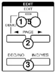 ROLAND RD-600 - Verfahren - 1