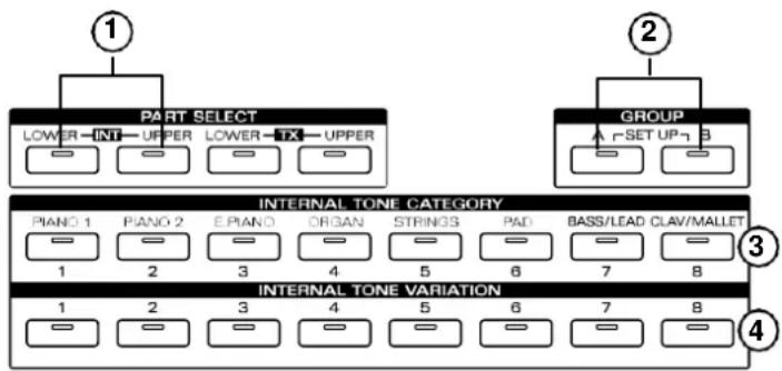ROLAND RD-600 - Auswählen eines Signals (Ton) - 1