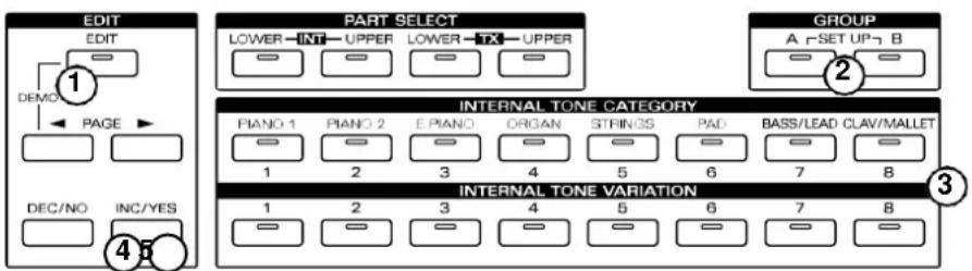 EDIT EDIT DEMO PAGE DEC/NO INC/YES PART SELECT LOWER INT UPPER LOWER TX UPPER GROUP A SET UP B 2 INTERNAL TONE CATEGORY PIANO 1 PIANO 2 E PIANO ORGAN STRINGS PAD BASS/LEAD CLAV/MALLET 1 2 3 4 5 6 7 8 INTERNAL TONE VARIATION 1 2 3 4 5 6 7 8