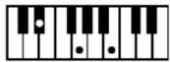 ROLAND Music Atelier AT-45 - Liste der Akkorde - 46