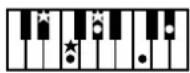ROLAND Music Atelier AT-45 - Liste der Akkorde - 30