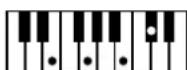 ROLAND Music Atelier AT-45 - Liste der Akkorde - 71