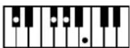 ROLAND Music Atelier AT-45 - Liste der Akkorde - 56