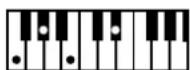 ROLAND Music Atelier AT-45 - Liste der Akkorde - 42