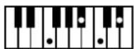 ROLAND Music Atelier AT-45 - Liste der Akkorde - 60