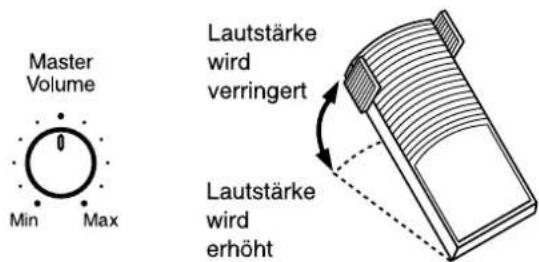 Master Volume Min Max Lautstärke wird verringert Lautstärke wird erhöht